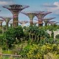Which is the most famous botanical garden in world?