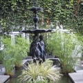 Is botanical gardens indoor?