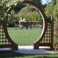 Does botanical gardens allow dogs?