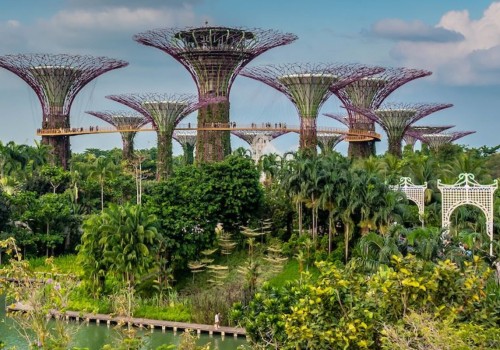 Which is the most famous botanical garden in world?