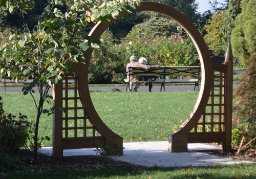 Does botanical gardens allow dogs?